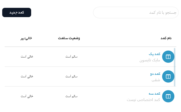 نرم افزار باشگاه آینده چگونه کمدها را مدیریت میکند؟